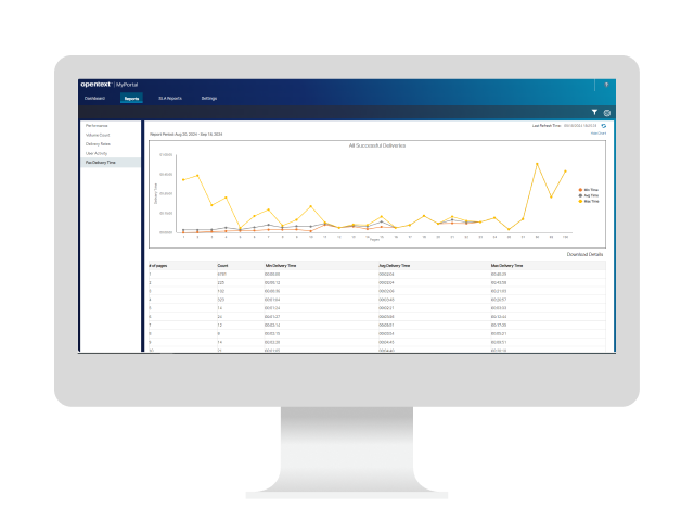 Ein Desktop-Computer mit OpenText Core Messaging