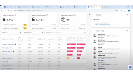 Dashboard-Abbildung der Implementierungsoption