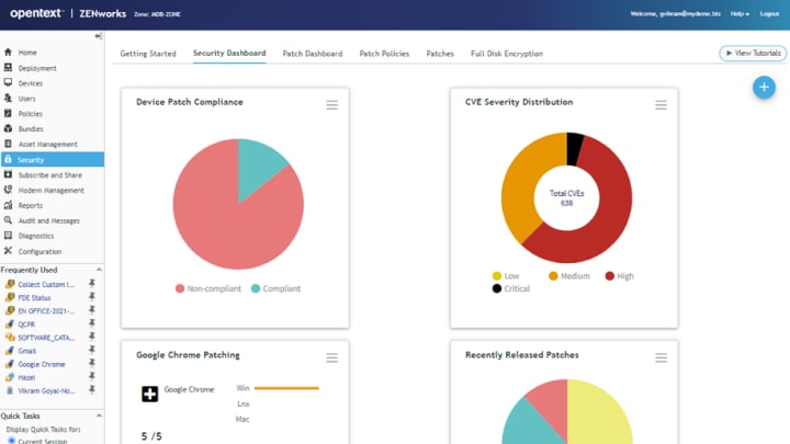 Monitor mit vier Dashboards der ZENworks Suite