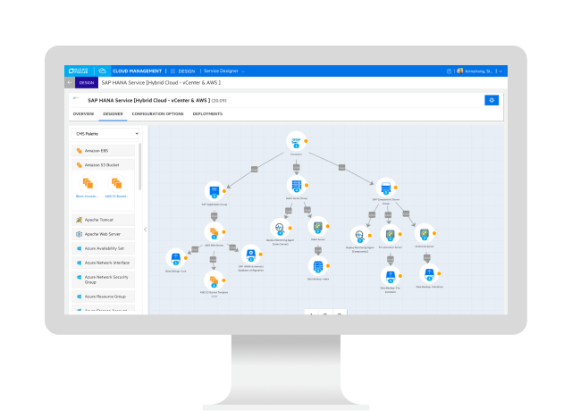 OpenText Cloud Management läuft auf einem Computer