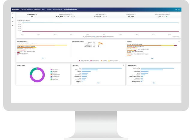 A desktop computer showing OpenText Core Data Discovery & Risk Insights