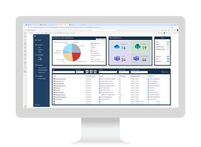 Ein Computer, der die OpenText Data Access Governance-Plattform zeigt