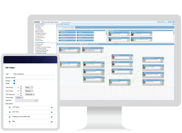 OpenText Enterprise Messaging