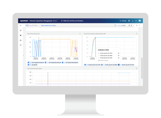OpenText Network Node Manager auf der Plattform eines Computers