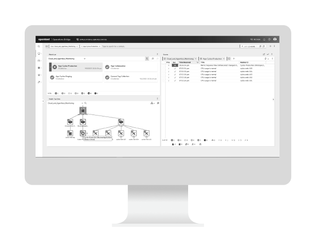 Beobachtbarkeit der OpenText-Kerninfrastruktur, die auf einem Computer läuft