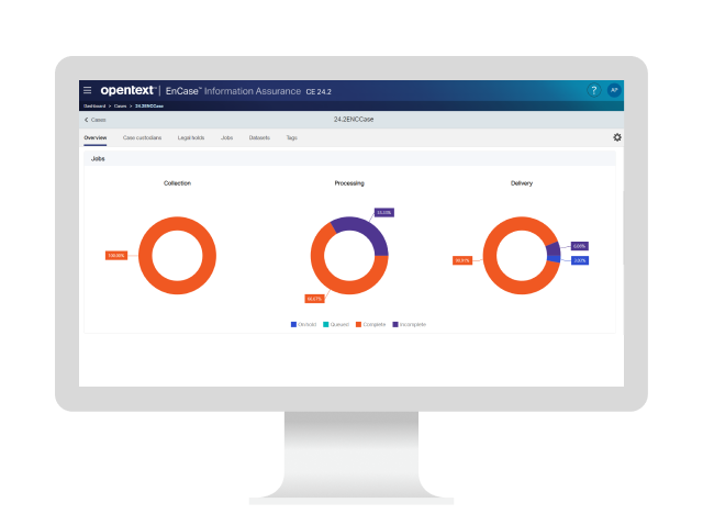 OpenText Information Assurance-Software auf einem Computer