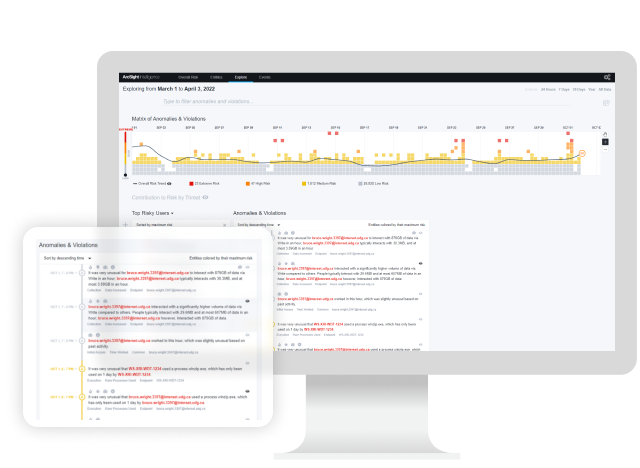 OpenText Core Behavioral Signals läuft auf einem Computer