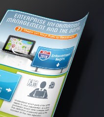Bereiten Sie sich auf die DSGVO vor
