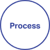 Digital Process Automation icon